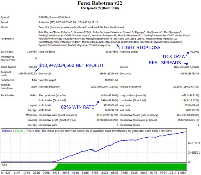 eurusdstatement.jpg
