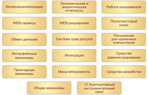 fr_stru.jpg