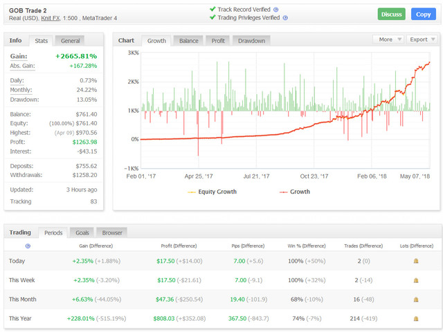 forex_robotron_real_account.jpg
